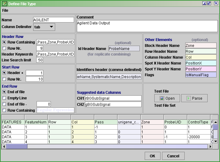 Define Tabular Data