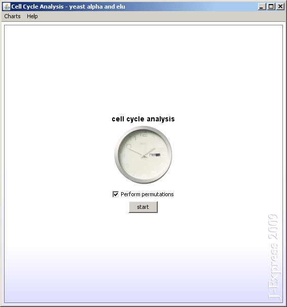 CellCycle start window